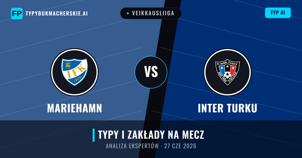 Mariehamn vs Inter Turku — typy i zapowiedź meczu