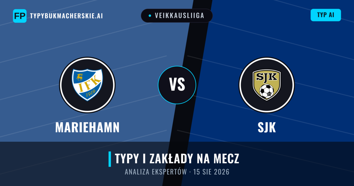 Mariehamn vs SJK — typy i zapowiedź meczu
