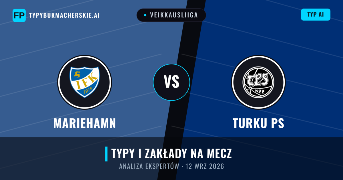 Mariehamn vs Turku PS — typy i zapowiedź meczu