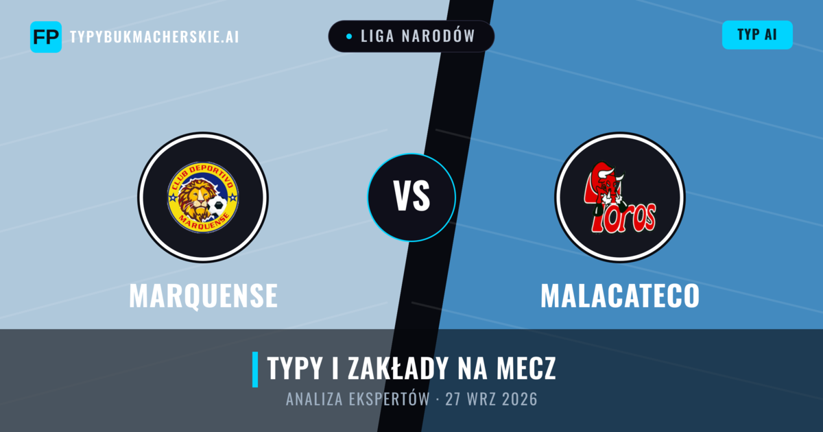 Marquense vs Malacateco — typy i zapowiedź meczu