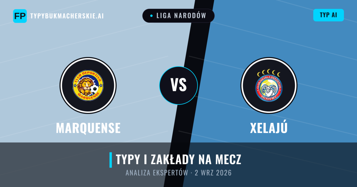 Marquense vs Xelajú — typy i zapowiedź meczu