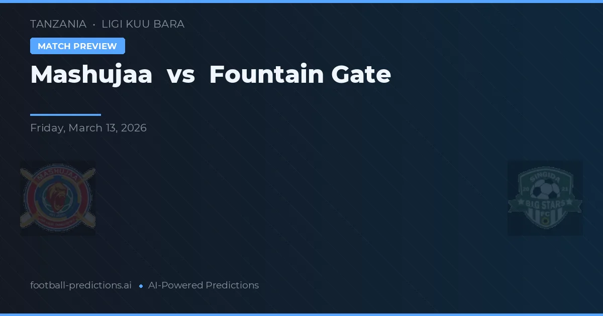 Mashujaa vs Fontanna Gate — typy i zapowiedź meczu