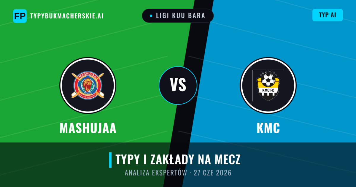 Mashujaa vs KMC — typy i zapowiedź meczu