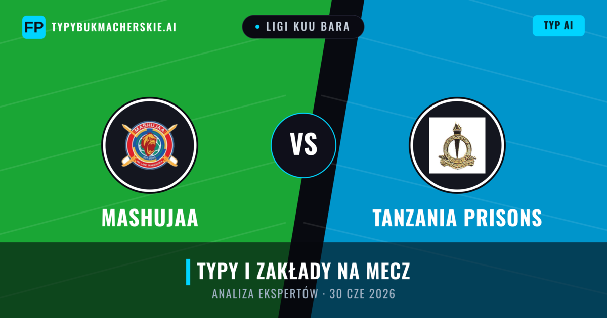 Mashujaa vs Tanzania Prisons — typy i zapowiedź meczu