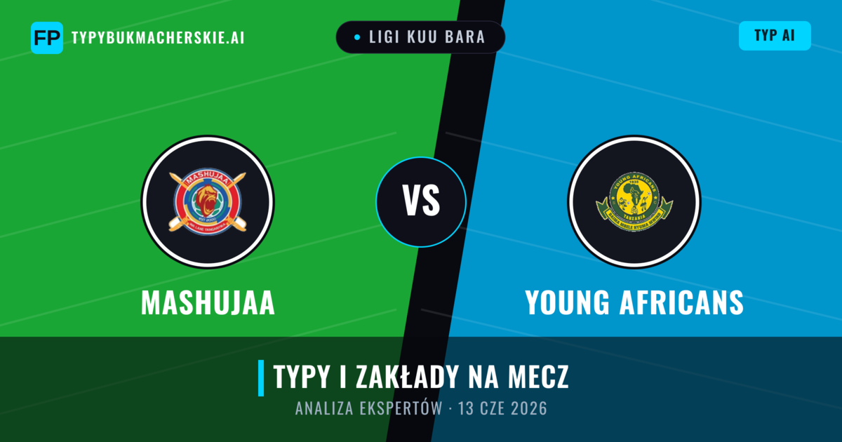 Mashujaa vs Young Africans — typy i zapowiedź meczu