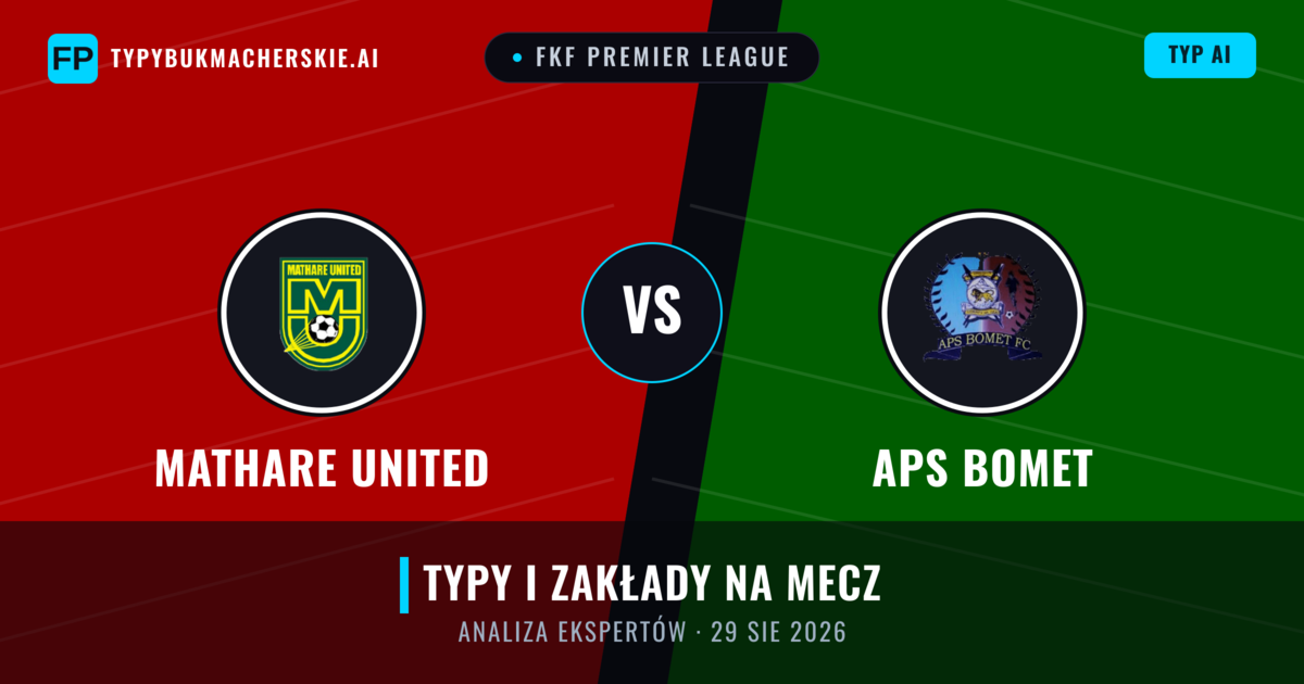 Mathare United vs APS Bomet — typy i zapowiedź meczu