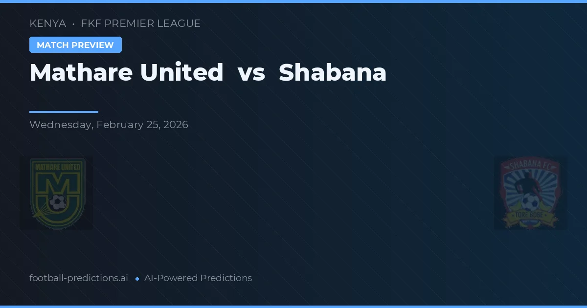 Mathare United vs Shabana — typy i zapowiedź meczu