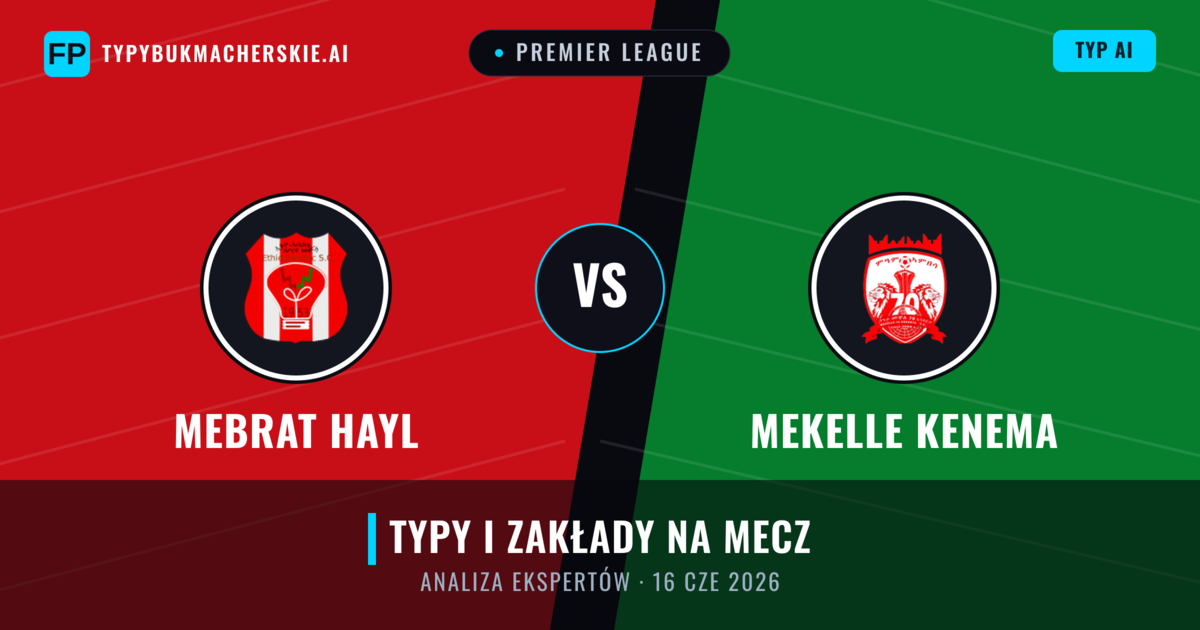 Mebrat Hayl vs Mekelle Kenema — typy i zapowiedź meczu