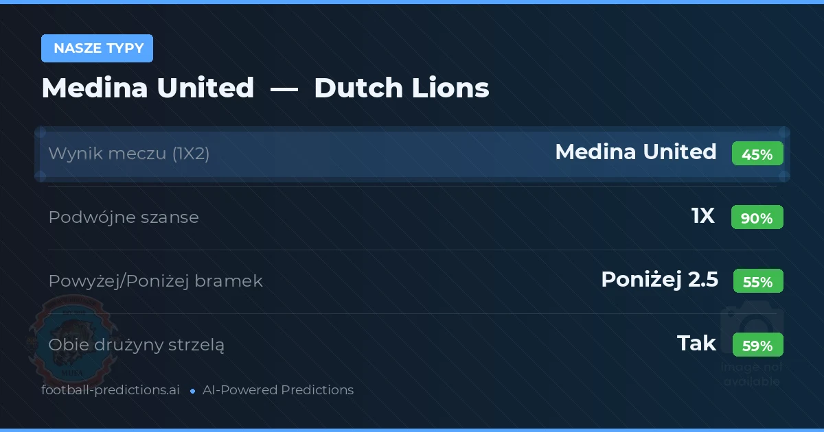 Nasze typy: Medina United vs Dutch Lions