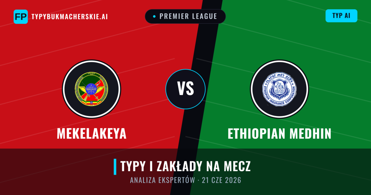 Mekelakeya vs Ethiopian Medhin — typy i zapowiedź meczu