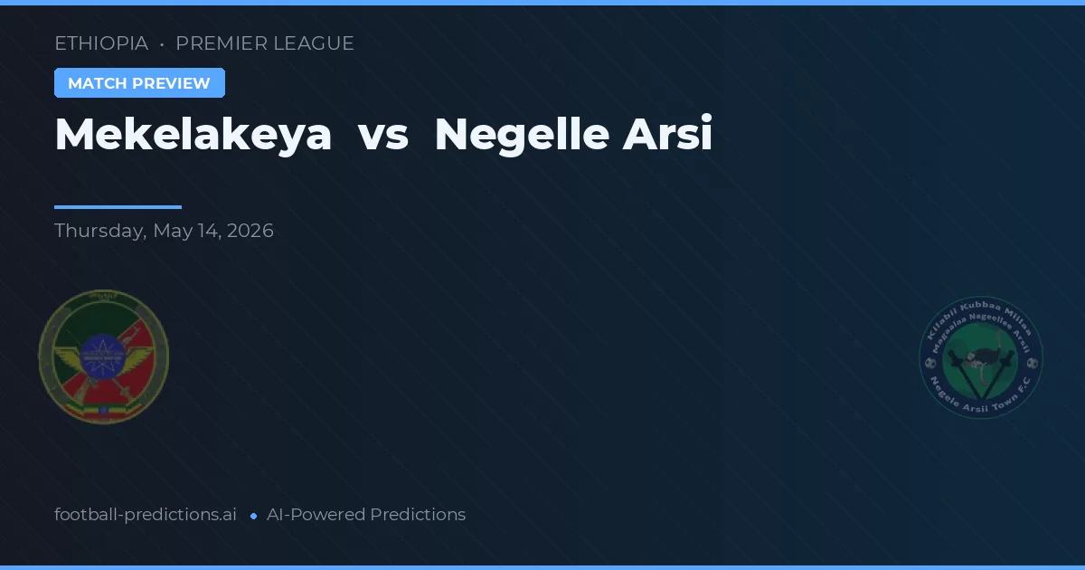 Mekelakeya vs Negelle Arsi — typy i zapowiedź meczu