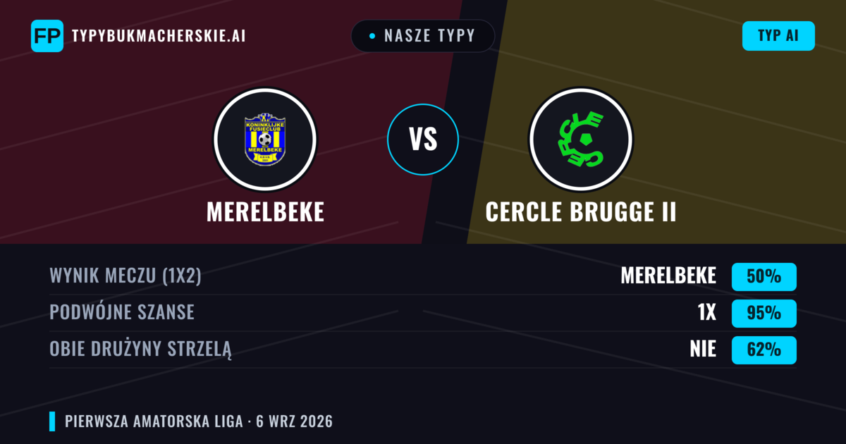 Nasze typy: Merelbeke vs Cercle Brugge II — Remis (50%); Obie drużyny strzelą: Nie