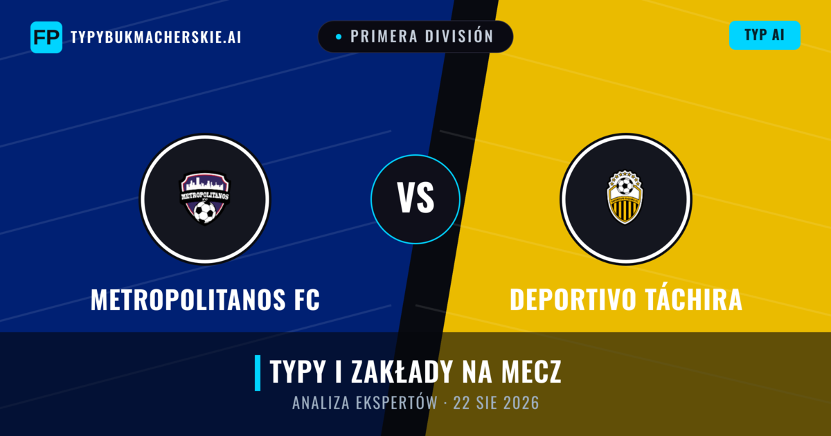 Metropolitanos FC vs Deportivo Táchira — typy i zapowiedź meczu