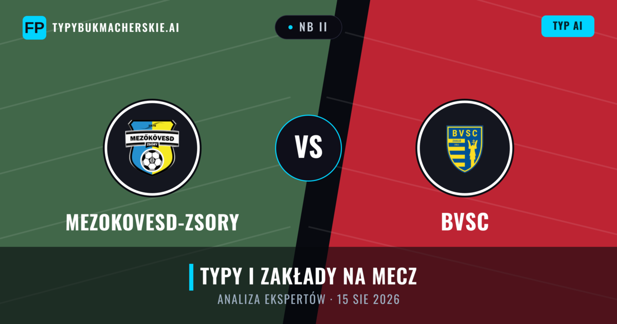 Mezokovesd-Zsory vs BVSC — typy i zapowiedź meczu