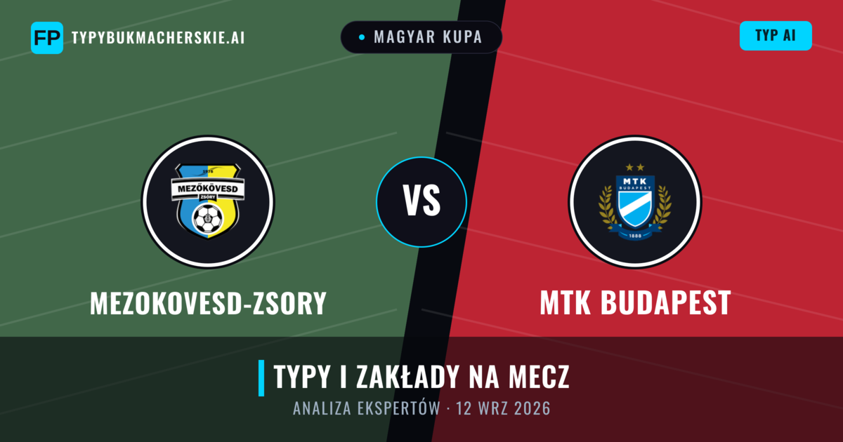 Mezokovesd-Zsory vs MTK Budapest — typy i zapowiedź meczu