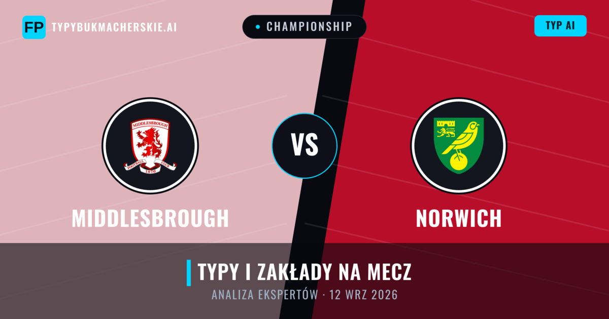 Middlesbrough vs Norwich — typy i zapowiedź meczu