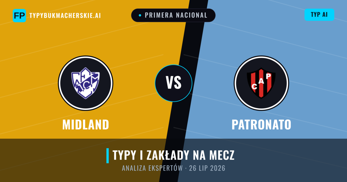 Midland vs Patronato — typy i zapowiedź meczu