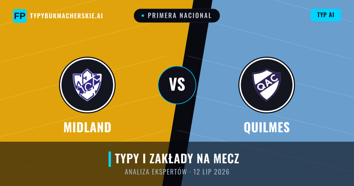 Midland vs Quilmes — typy i zapowiedź meczu