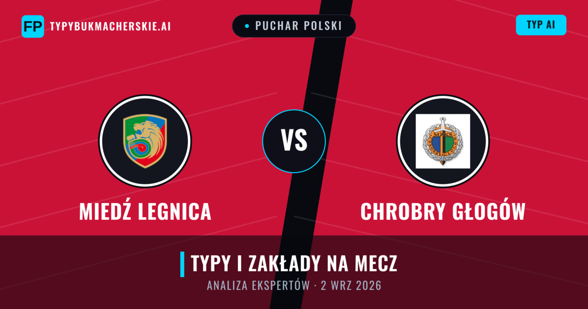 Miedź Legnica vs Chrobry Głogów — typy i zapowiedź meczu