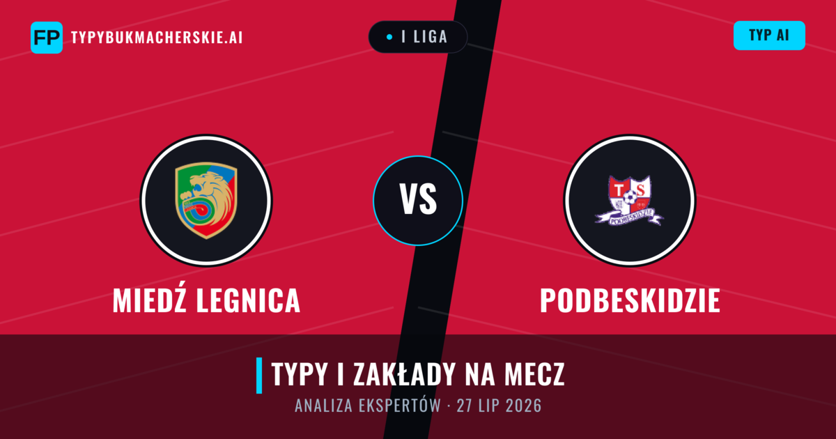Miedź Legnica vs Podbeskidzie — typy i zapowiedź meczu