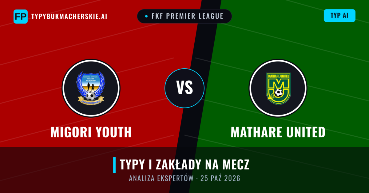 Migori Youth vs Mathare United — typy i zapowiedź meczu