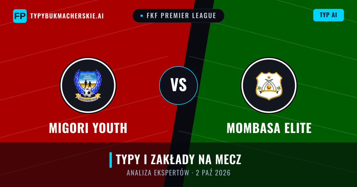 Migori Youth vs Mombasa Elite — typy i zapowiedź meczu
