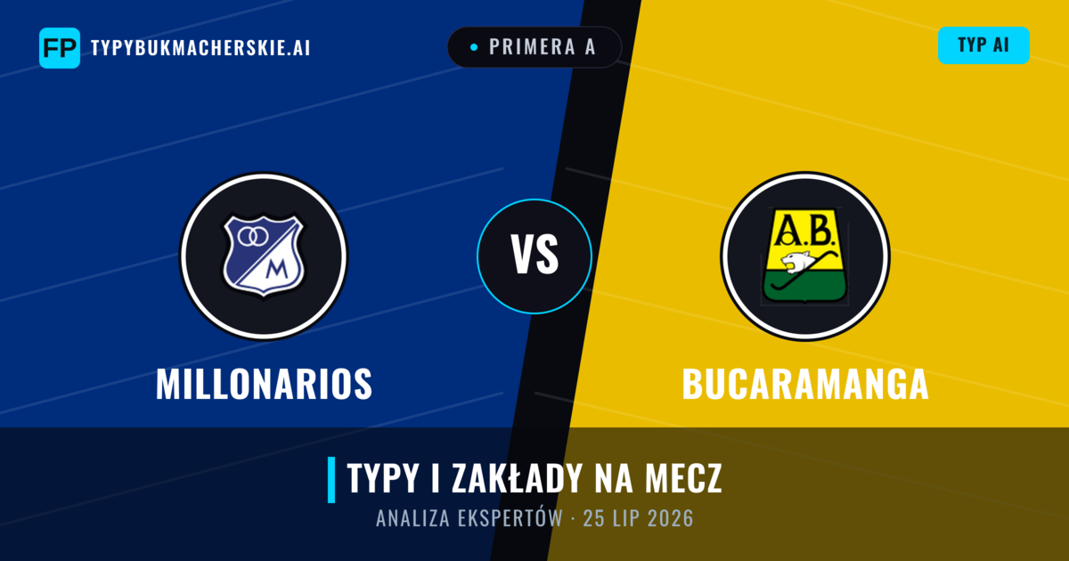 Millonarios vs Bucaramanga — typy i zapowiedź meczu