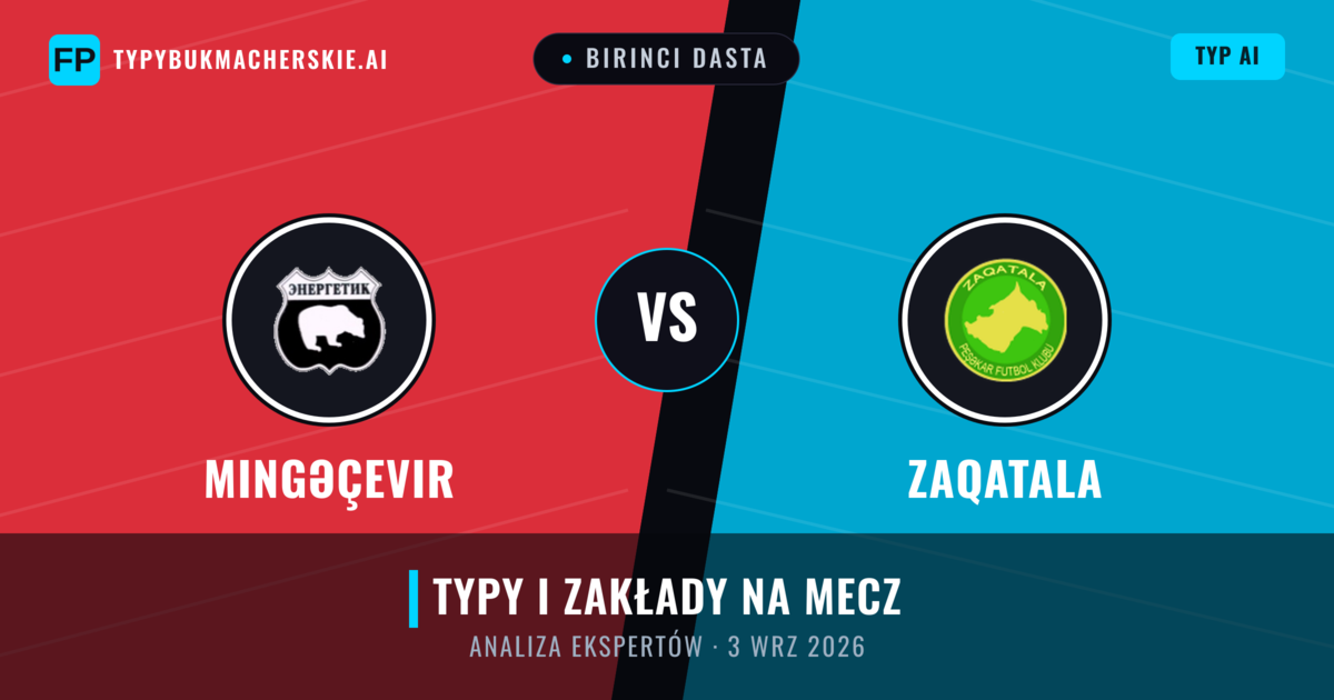 Mingəçevir vs Zaqatala — typy i zapowiedź meczu