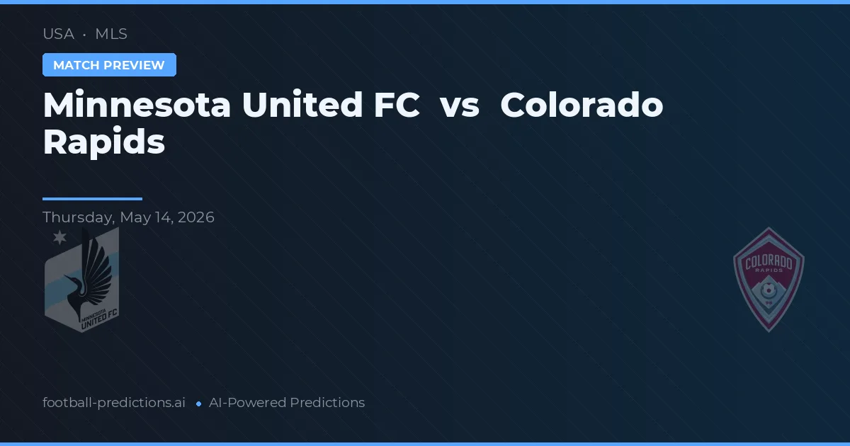 Minnesota United FC vs Colorado Rapids — typy i zapowiedź meczu