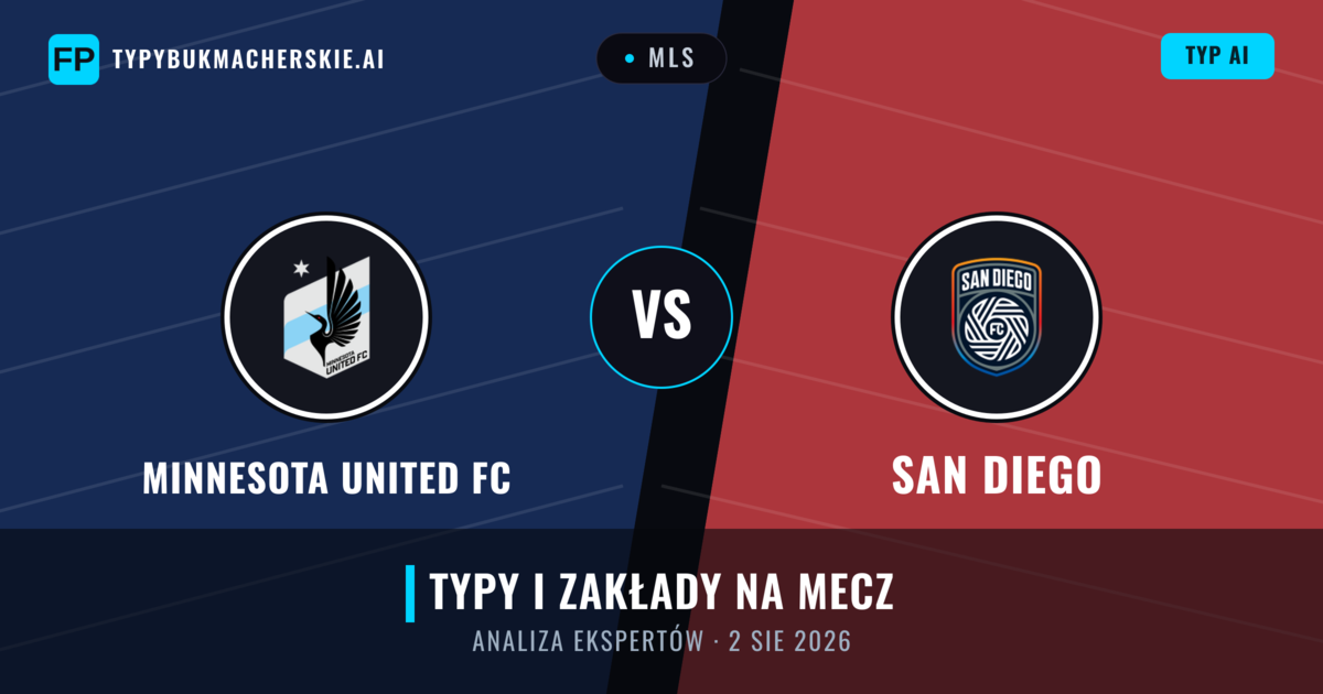 Minnesota United FC vs San Diego — typy i zapowiedź meczu