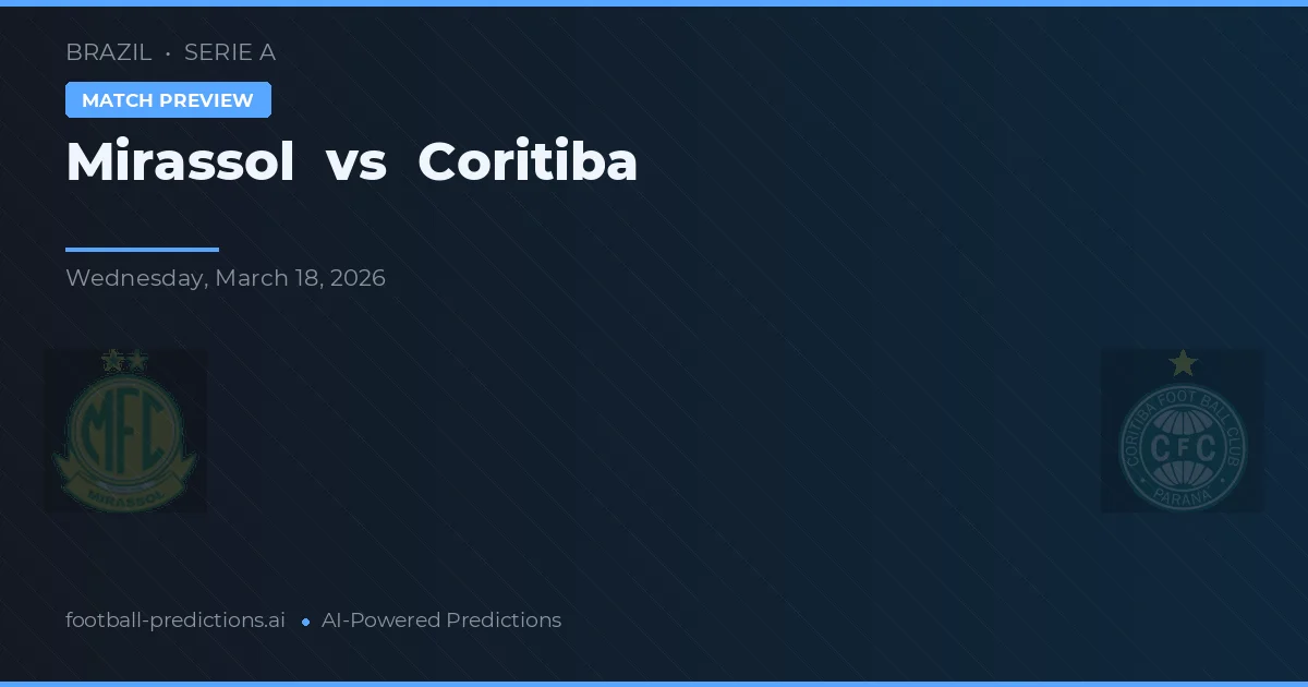 Mirassol vs Coritiba — typy i zapowiedź meczu