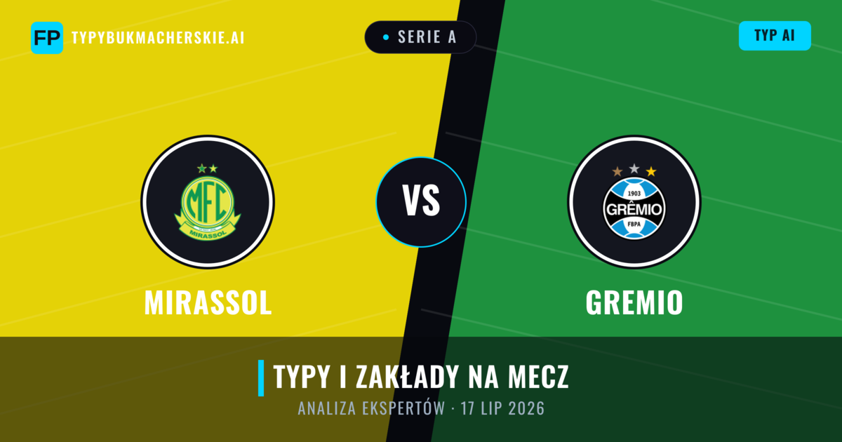 Mirassol vs Gremio — typy i zapowiedź meczu
