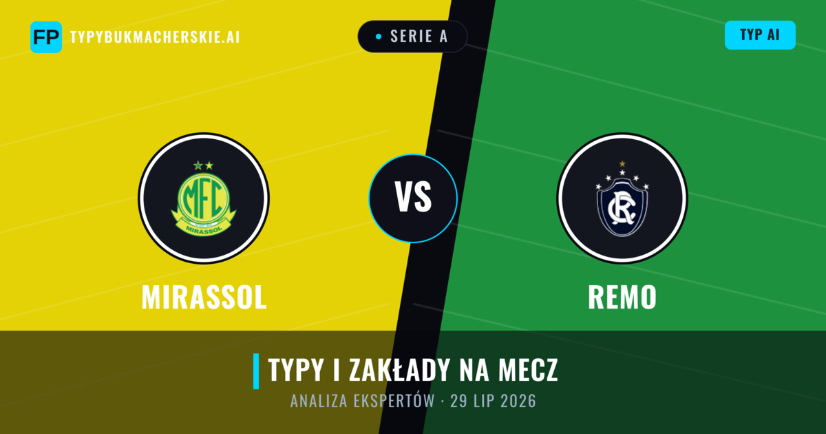 Mirassol vs Remo — typy i zapowiedź meczu