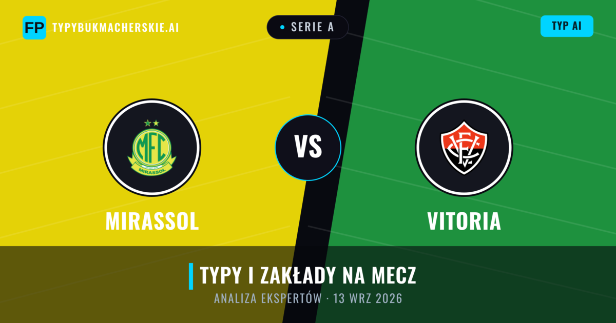 Mirassol vs Vitoria — typy i zapowiedź meczu