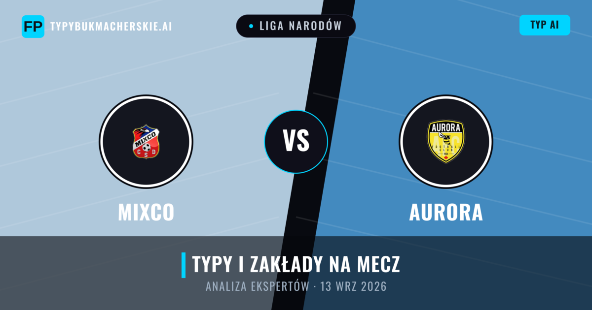 Mixco vs Aurora — typy i zapowiedź meczu