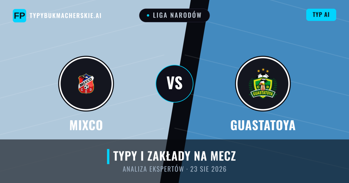 Mixco vs Guastatoya — typy i zapowiedź meczu