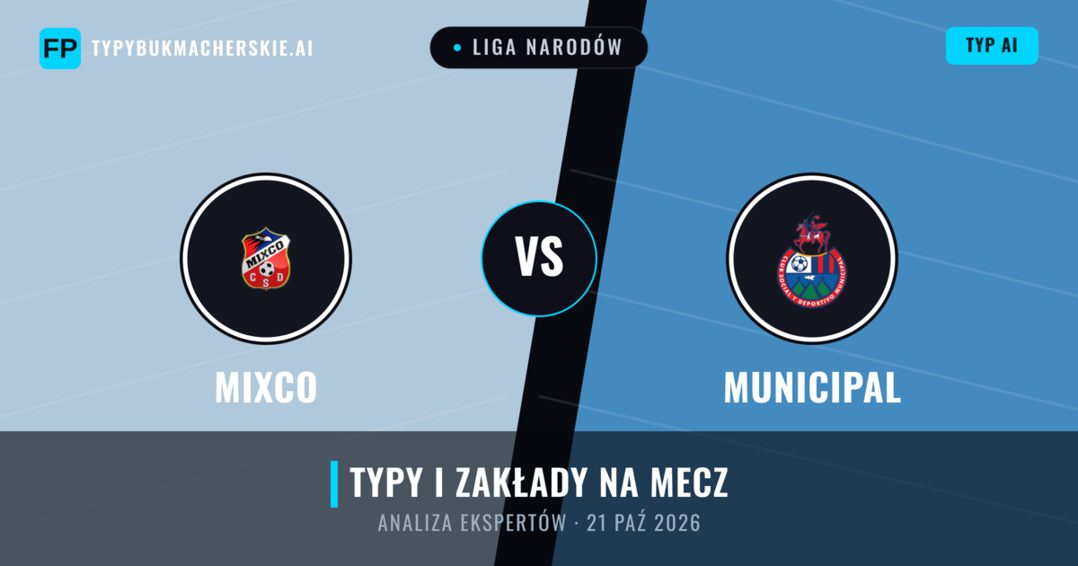 Mixco vs Municipal — typy i zapowiedź meczu