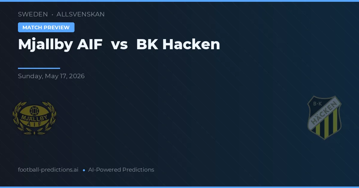 Mjällby AIF vs Häcken — typy i zapowiedź meczu