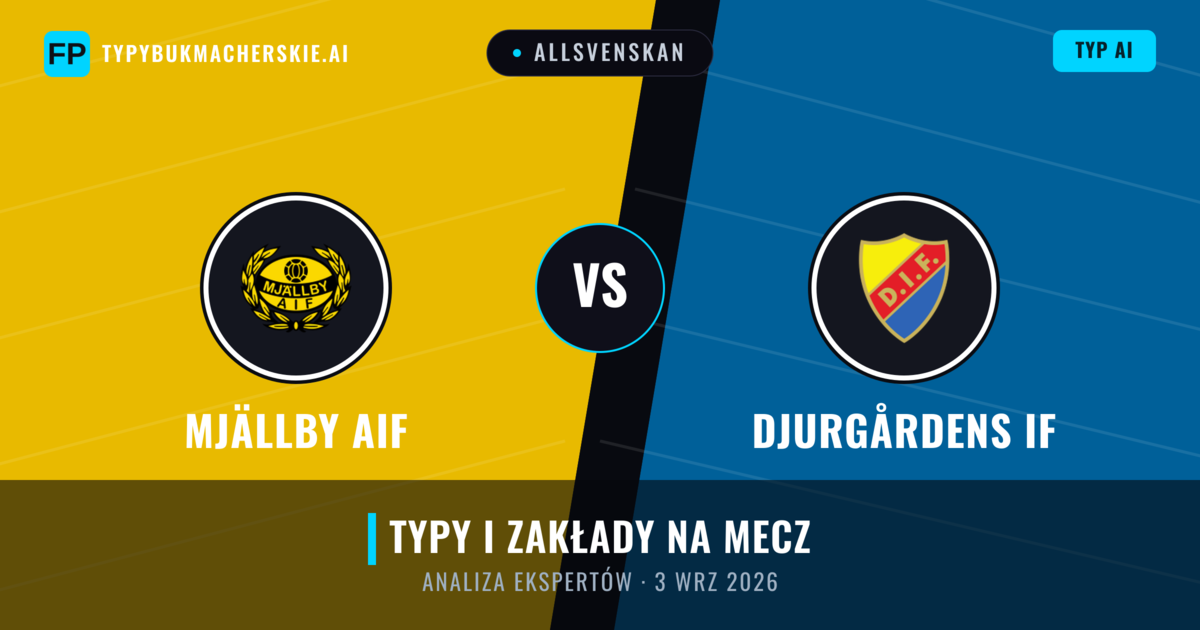 Mjällby AIF vs Djurgårdens IF — typy i zapowiedź meczu