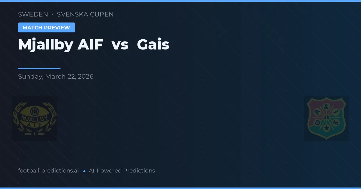 Mjällby AIF vs Gais — typy i zapowiedź meczu