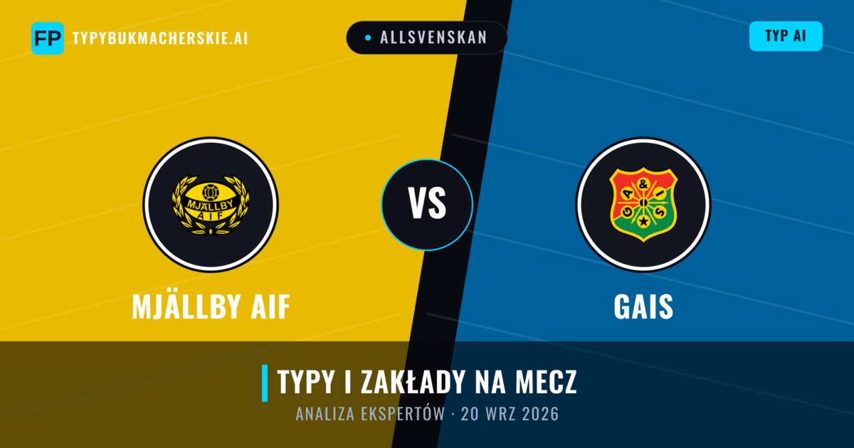 Mjällby AIF vs Gais — typy i zapowiedź meczu