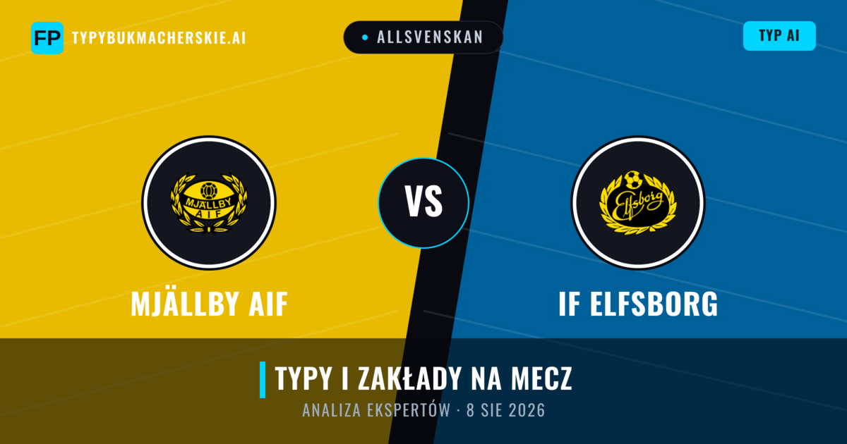 Mjällby AIF vs IF Elfsborg — typy i zapowiedź meczu