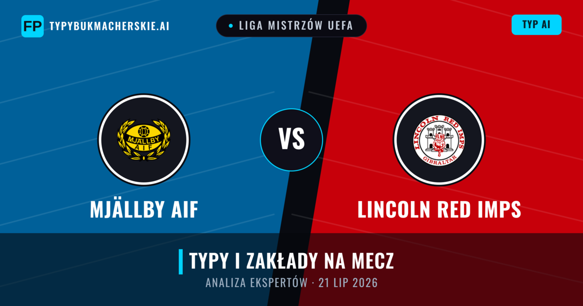 Mjällby AIF vs Lincoln Red Imps — typy i zapowiedź meczu