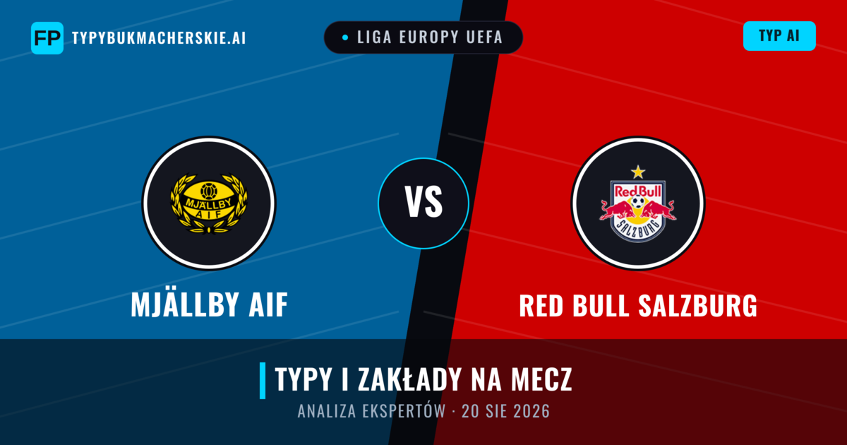 Mjällby AIF vs Red Bull Salzburg — typy i zapowiedź meczu
