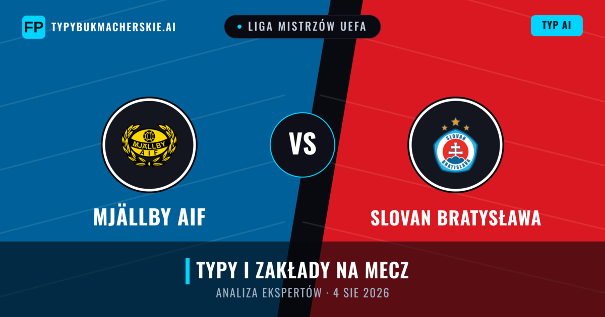 Mjällby AIF vs Slovan Bratysława — typy i zapowiedź meczu