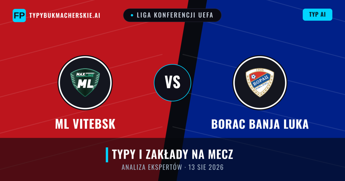 ML Vitebsk vs Borac Banja Luka — typy i zapowiedź meczu
