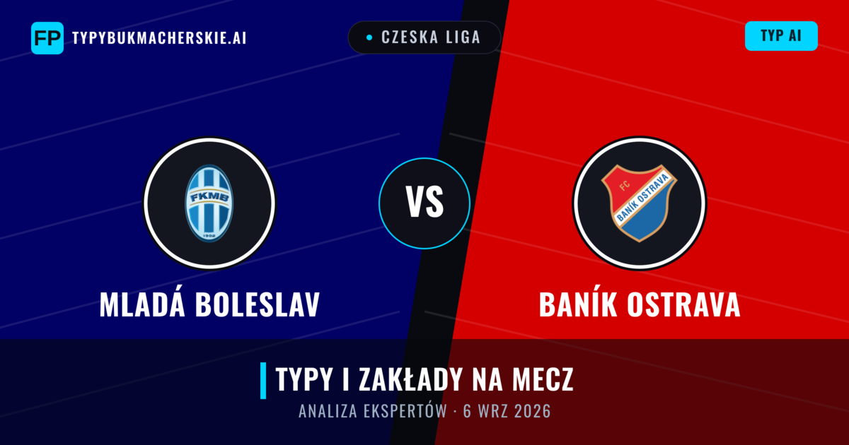 Mladá Boleslav vs Baník Ostrava — typy i zapowiedź meczu