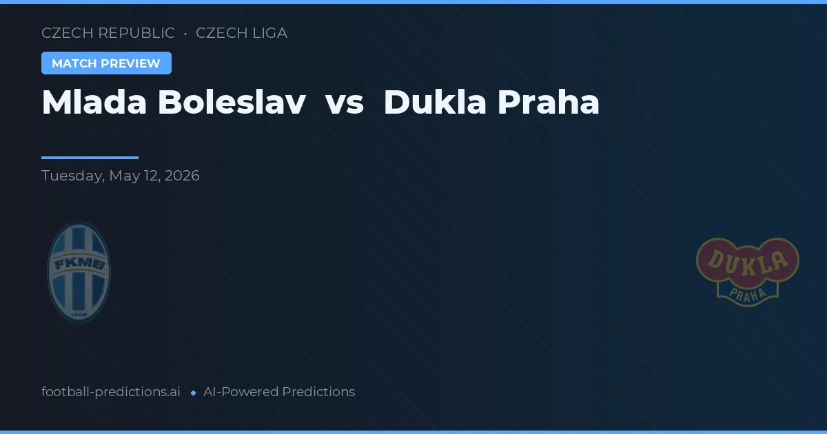 Mladá Boleslav vs Dukla Praga — typy i zapowiedź meczu