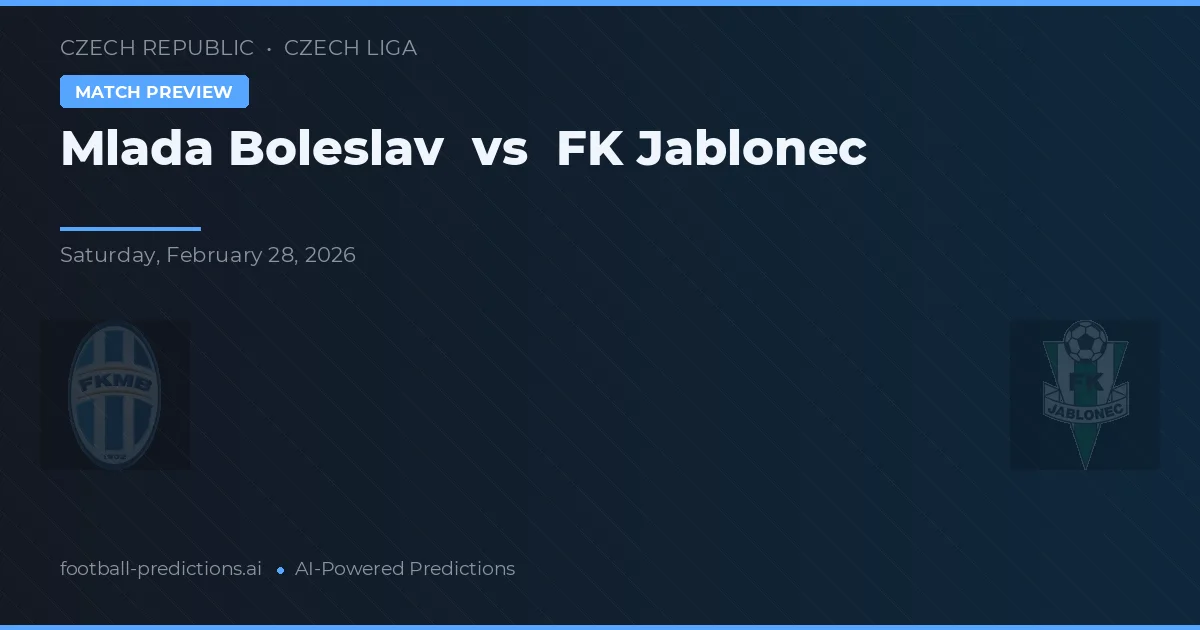 Mladá Boleslav vs FK Jablonec — typy i zapowiedź meczu