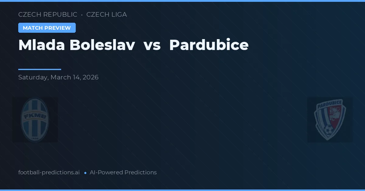 Mladá Boleslav vs Pardubice — typy i zapowiedź meczu